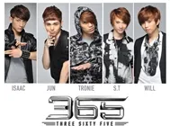 Tuyển tập các bài hát hay nhất -365Band