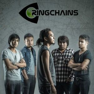 oringchains