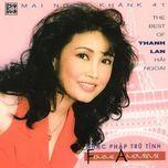 les flots du danuble (song nuoc biec)  - thanh lan