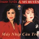 ngay sau se ra sao - thanh tuyen