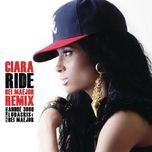 ride (bei maejor remix) - ciara, andre 3000, ludacris, bei maejor