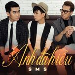 anh da hieu - sms