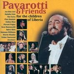 i hate you then i love you - luciano pavarotti, celine dion, l'orchestra filarmonica di torino, marco boemi