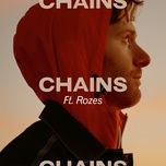 chains - fractures, rozes