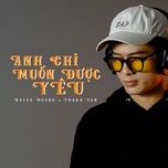 Anh Chỉ Muốn Được Yêu (Blak Remix) - Kalee Hoàng, Thành Tar
