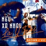 Tải nhạc Nếu Xa Nhau Là Ý Trời - Brown, VIC