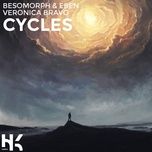 Ca nhạc Cycles - Besomorph, EBEN, Veronica Bravo