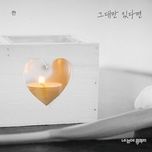 if only you (the love in your eyes ost) (beat) - dang cap nhat
