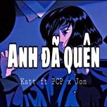 anh da quen - dang cap nhat