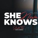 she neva knows (cover) - parys