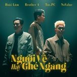 nguoi ve hay chi ghe (instrumental) - hoai lam, pc, brother a tuan anh