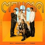 ตาแตก (feat. yinwar) - milli, wonderframe