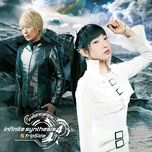 like a blink, a short night. - fripside