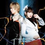 promenade (instrumental) - fripside